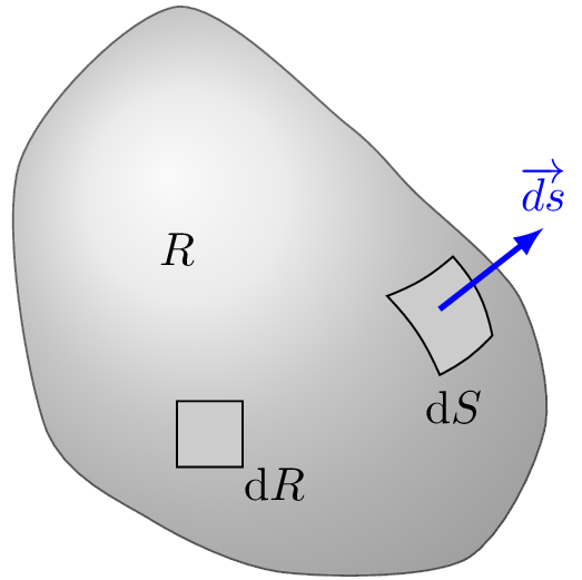 Symbols used in Derivations — iMath 0.1.0 documentation